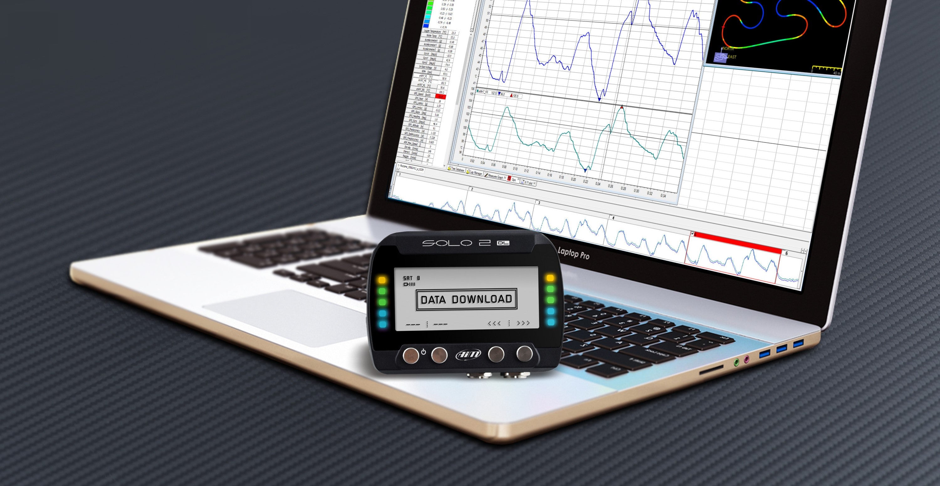 You Got an AIM Solo and a SmartyCam - Now What?